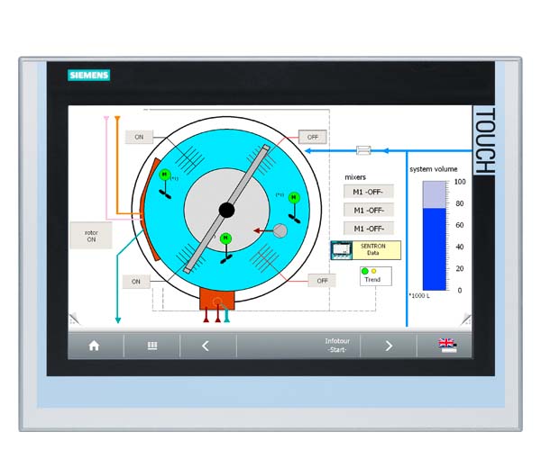 SIEMENS - 6AV2124-0QC02-0AX0